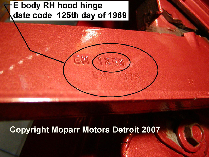 MMC Detroit References